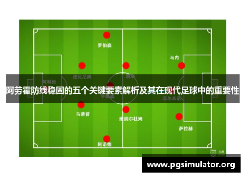 阿劳霍防线稳固的五个关键要素解析及其在现代足球中的重要性