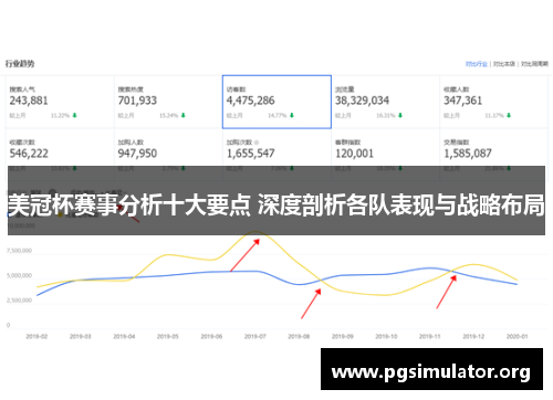 美冠杯赛事分析十大要点 深度剖析各队表现与战略布局